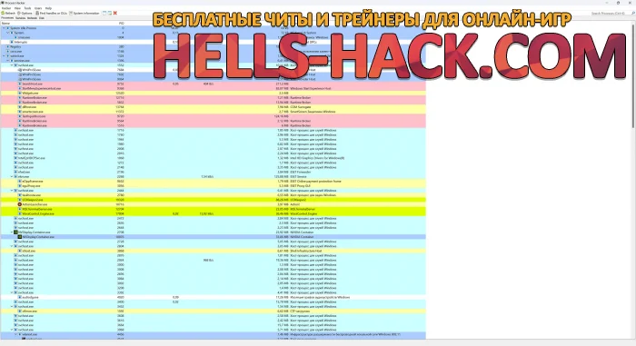 Process hacker 2.39 + гайд как инжектить dll читы